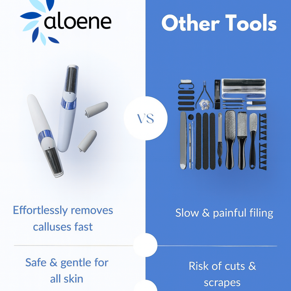 Electric Callus Remover