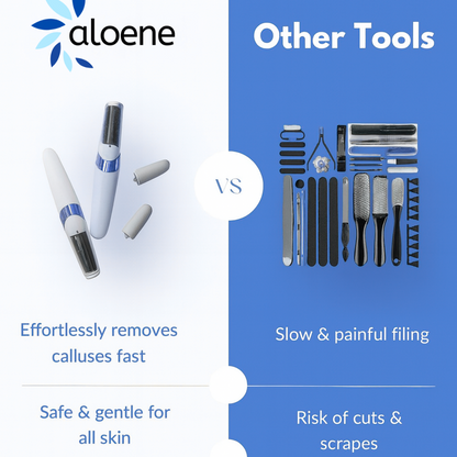 Electric Callus Remover